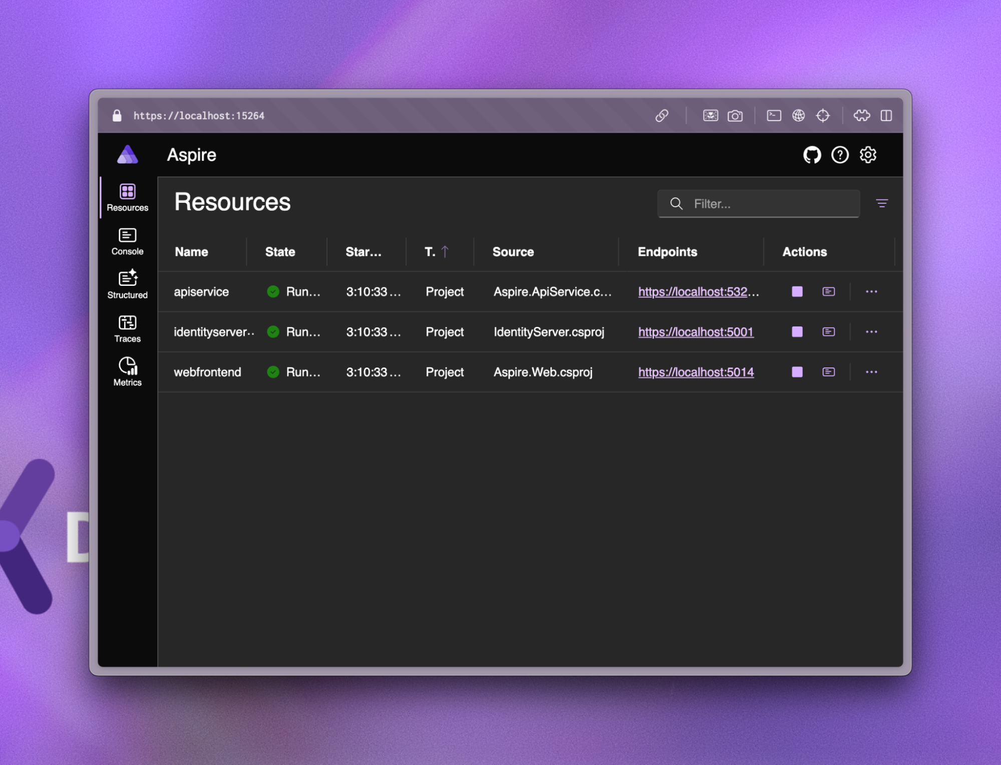 .NET Aspire Dashboard with IdentityServer