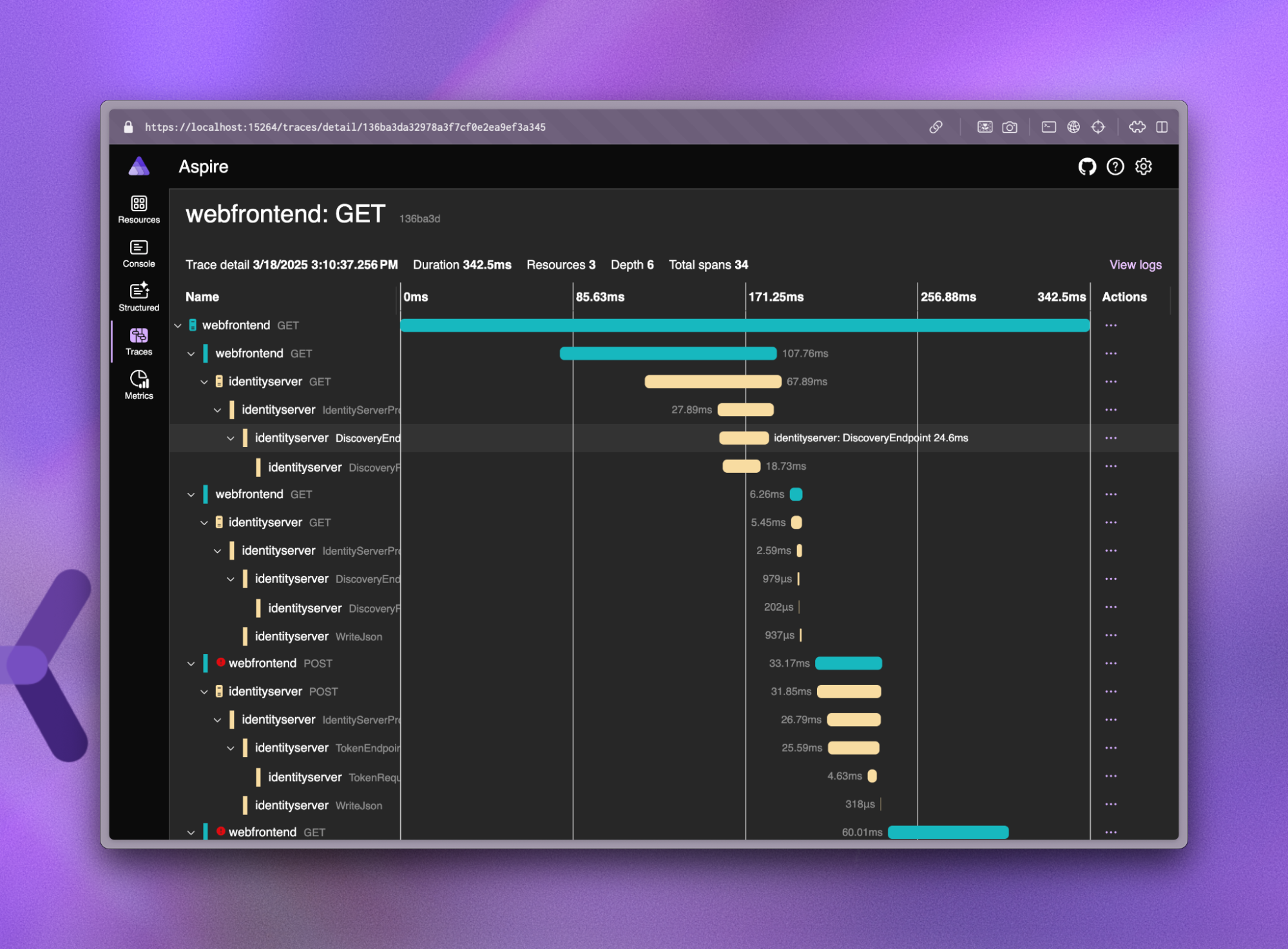 IdentityServer OpenTelemetry traces