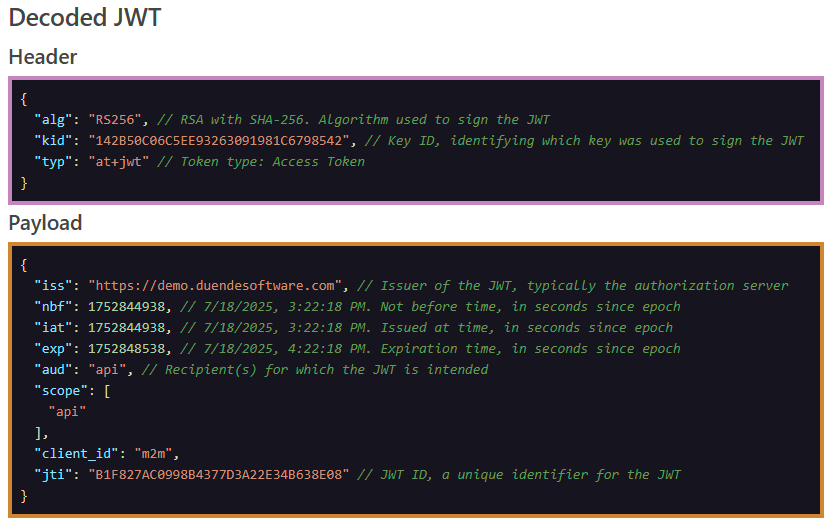 JWT decoder showing claim information