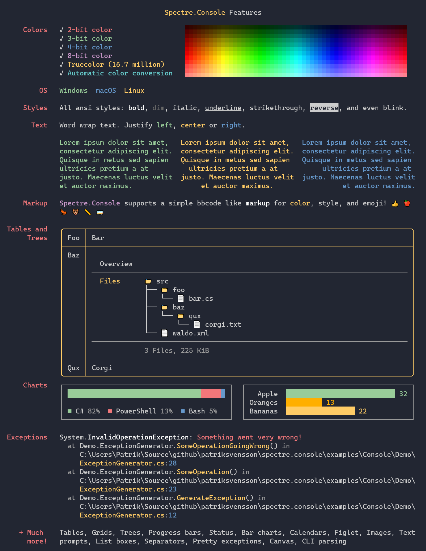 Spectre.Console feature overview