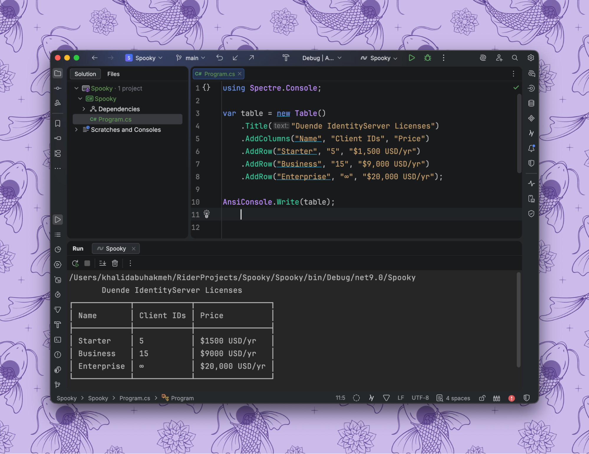 Spectre.Console components
