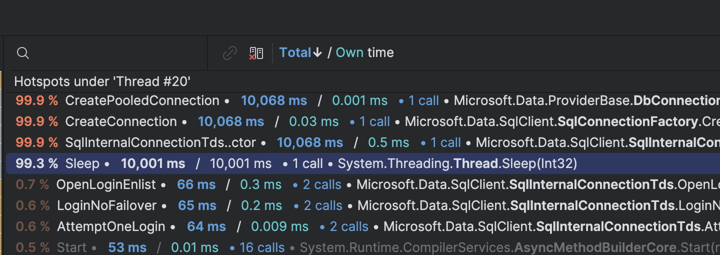 SqlClient performance hotspots in JetBrains dotTrace