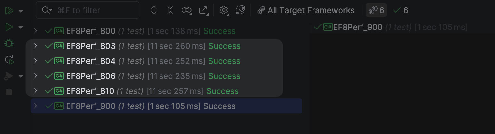 Performance with different EF Core versions and target frameworks